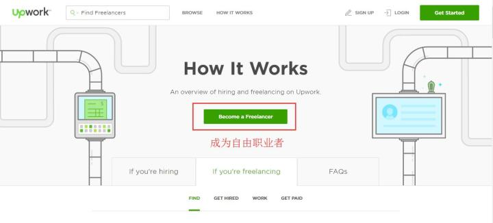 圖片[3] | Upwork – 全球自由職業(yè)平臺之一 | 27PR跨境電商導(dǎo)航